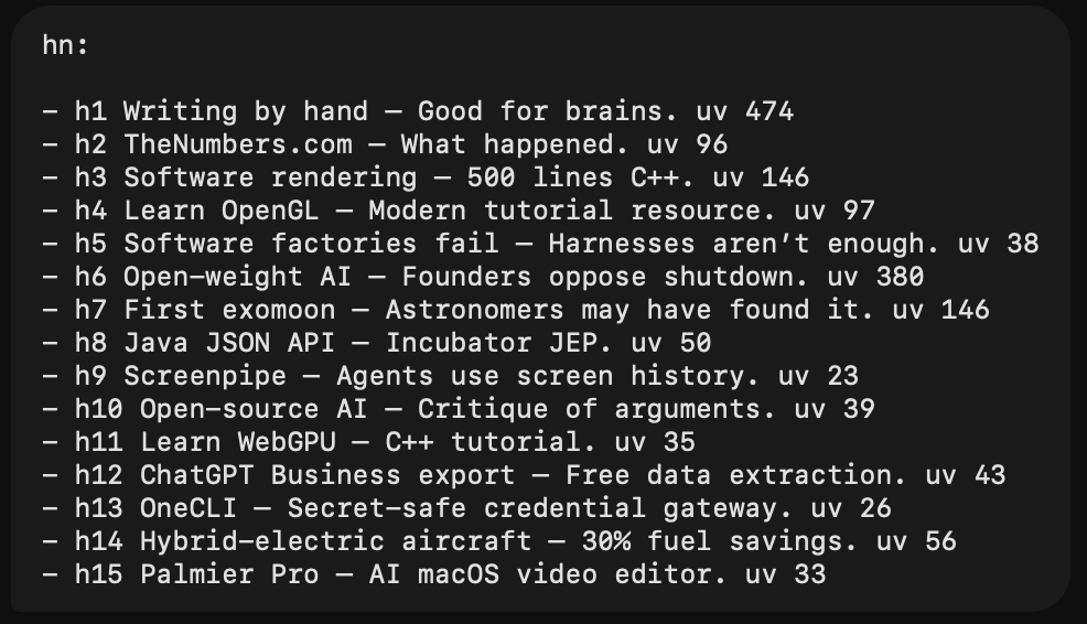 hn: briefing with upvotes — h1 Writing by hand uv 474 through h15 Palmier Pro uv 33